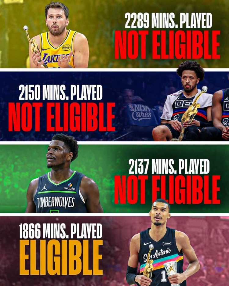 C7娱乐网站-东契奇坎宁安爱德华兹三人总时间多于文班 但场次不足无缘评奖!